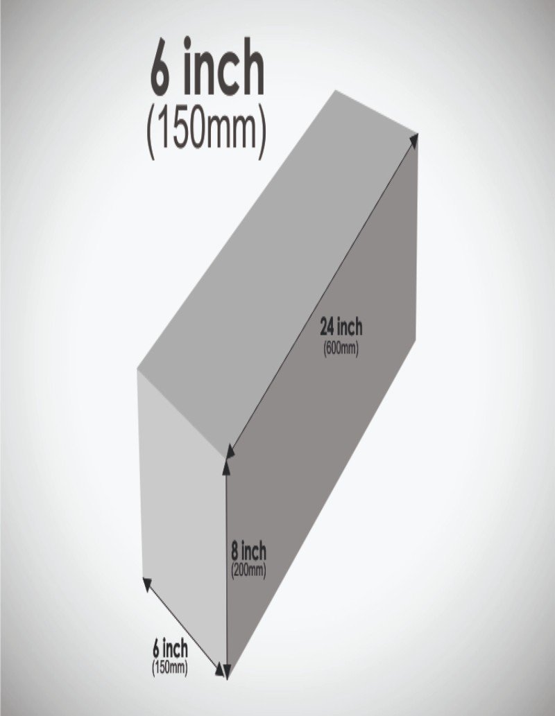 Aac Blocks Bangalore Flyash Blocks Lightweight Blocks Weight Less Blocks Autoclaved